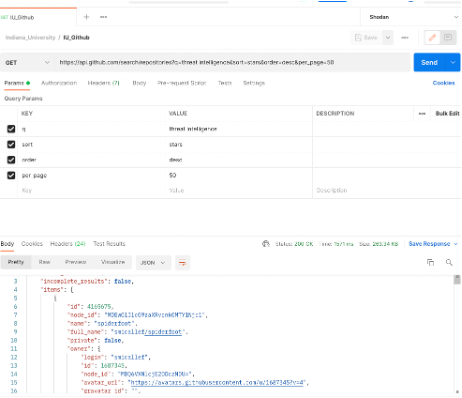GitHub collection through Postman