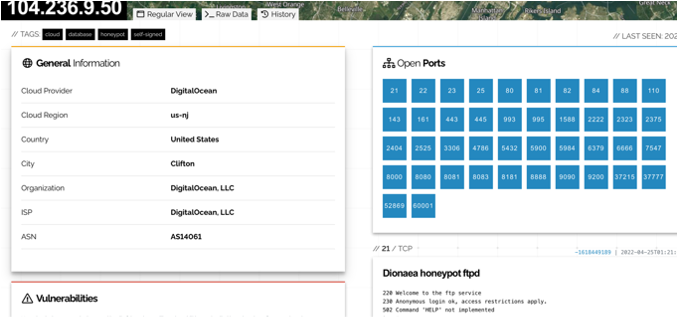 Shodan ports detected