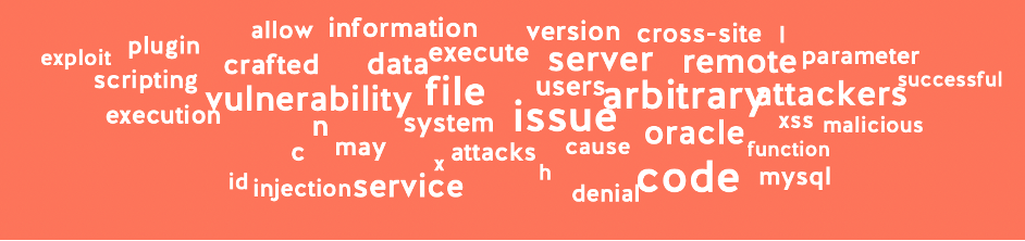 Top 3 Threats identified from Text Mining